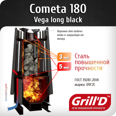 Печь для бани Cometa 180 Vega(Комета Вега) Long Grill`D