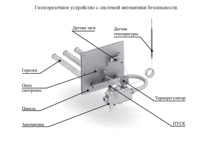Банная печь Ермак Уралочка 24 Н(без газовой горелки)