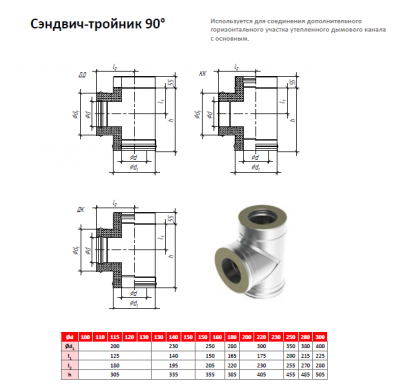 Сэндвич тройник 90* Sferra(Сфера)