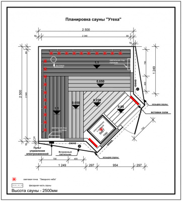 Сборная сауна Утеха