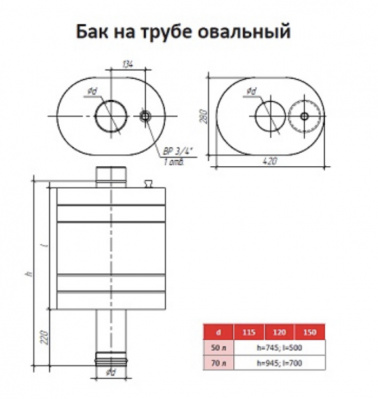 Бак на трубе (70л)