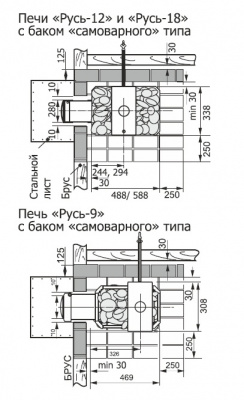 Печь для бани Теплодар Русь 18 ЛУ