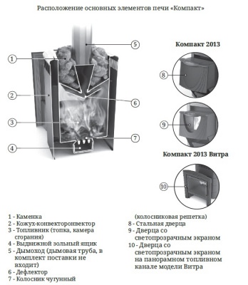 Печь для бани TMF Компакт INOX Витра антрацит