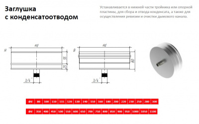 Заглушка с конденсатоотводом Sferra(Сфера)