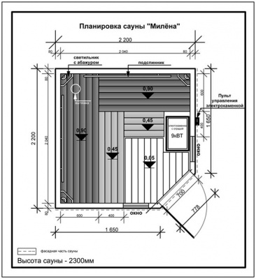 Сборная сауна Милёна