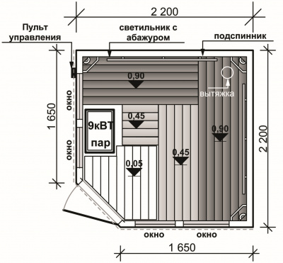Сборная сауна Забава