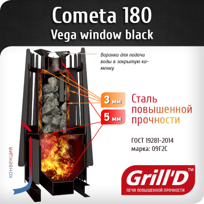 Печь для бани Cometa 240 Vega(Комета Вега) Window, Stone (Серпентинит) Grill`D