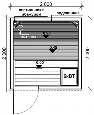 Сборная сауна Чаровница