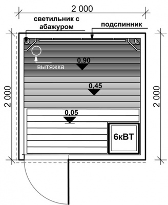 Сборная сауна Чаровница