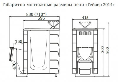 Печь для бани TMF Гейзер до 18 м3 2014 Carbon антрацит