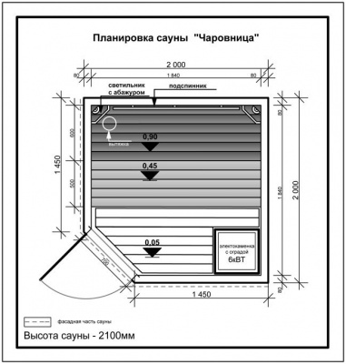 Сборная сауна Чаровница