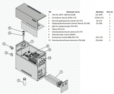 Парогенератор Harvia HGD45