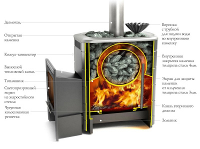 Печь для бани TMF Ангара 2012 INOX Терракота с теплообменником