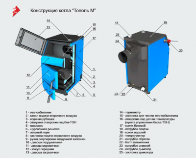 Твердотопливный котел Zota (Зота) Тополь М 80