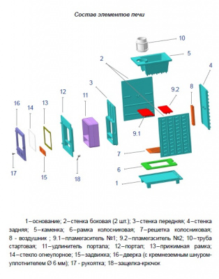 Чугунная печь для бани ГЕФЕСТ ЗК в сетке 40(М)