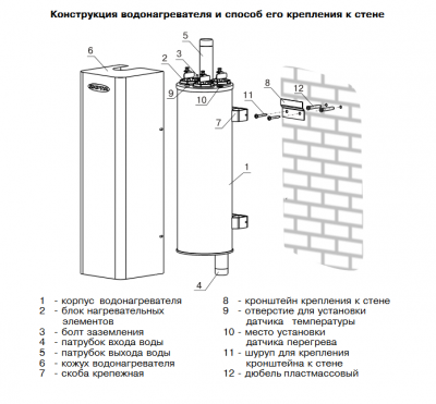 Электрический котел водяного отопления ZOTA-48«Econom»