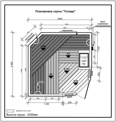 Сборная сауна Услада