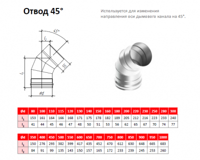 Отвод 45* Sferra(Сфера)
