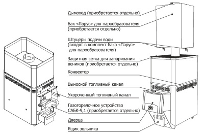 Печь для бани Теплодар Русь 18 ЛУ